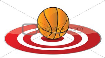 Basketball ball target concept