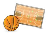 Basketball field tactic table, Basketball balls