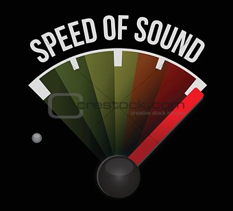 speed of sound speedometer