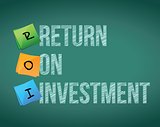 ROI - return on investment