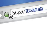 technology URL string