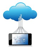 social media world smartphone connected to a cloud