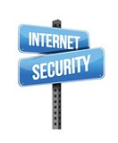 internet security