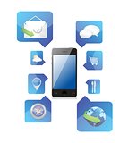 Smartphone application icons illustration