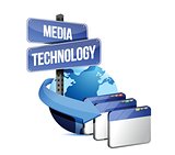 Internet media technology