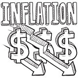 Inflation decreasing sketch