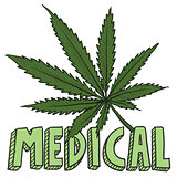 Medical marijuana sketch