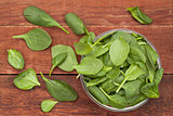 bowl of baby spinach