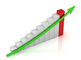 3D Illustration of the Business growth with a red bar
