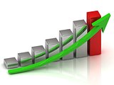 Business growth of silver and red bars 
