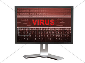 Computer with virus