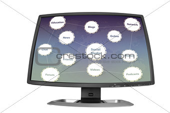 futuristic monitor. Social media