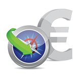 euro Compass currency exchange direction