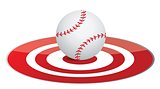Baseball ball target concept