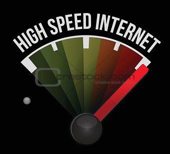 high speed internet Speedometer scoring high speed