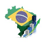 Brazil map and graph