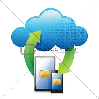 Cloud computing concept. Mobile phone with cloud