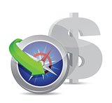 dollar Compass currency exchange direction