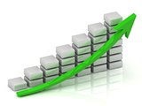 Business growth chart of the white blocks