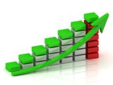 Business growth chart of the white, red and green blocks 