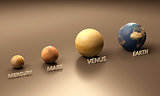 Planets Mercury Mars Venus and Earth