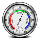 hygrometer with thermometer