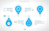 Infographic design for product ranking 