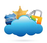 security Cloud computing concept