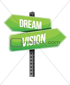 Dream and vision sign