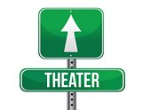 theater road sign