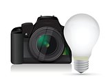 camera and idea light bulb