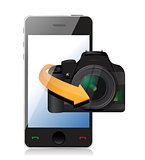 camera phone app