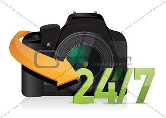 camera 24 for 7 service support