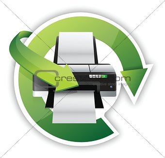 printer cycle graphic