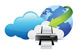 printer cloud computing concept