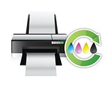 printer cmyk color cycle concept