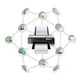 printer settings tools diagram