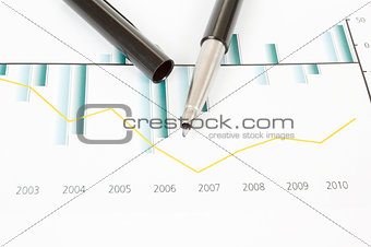 Stock market graphs with pen