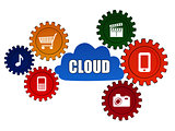 cloud and business and it signs in color gears