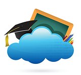 education Cloud computing concept