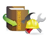 architecture book of knowledge and building tools