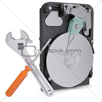 Screwdriver, wrench and disclosed hard drive