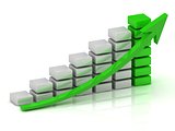 Business growth chart of the white and green blocks