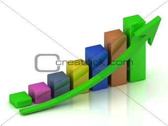 business fluctuations in the graph of color bars 
