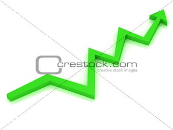 growth progress green 3d arrow 