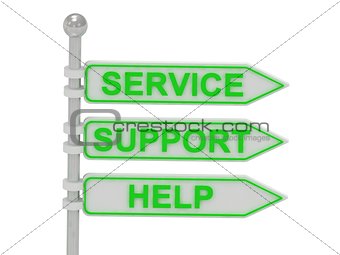 3 Directional signs "Service", "support", "help" 
