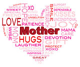 Happy Mothers Day Word Cloud Illustration