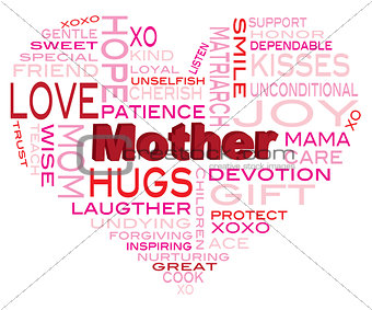 Happy Mothers Day Word Cloud Illustration