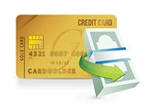 credit card purchasing limit concept