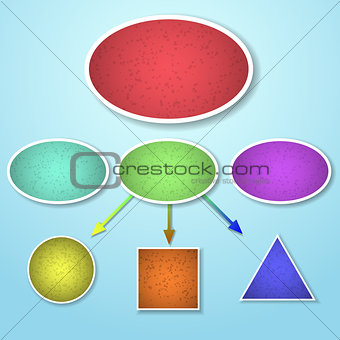 Mind mapping of different shape template